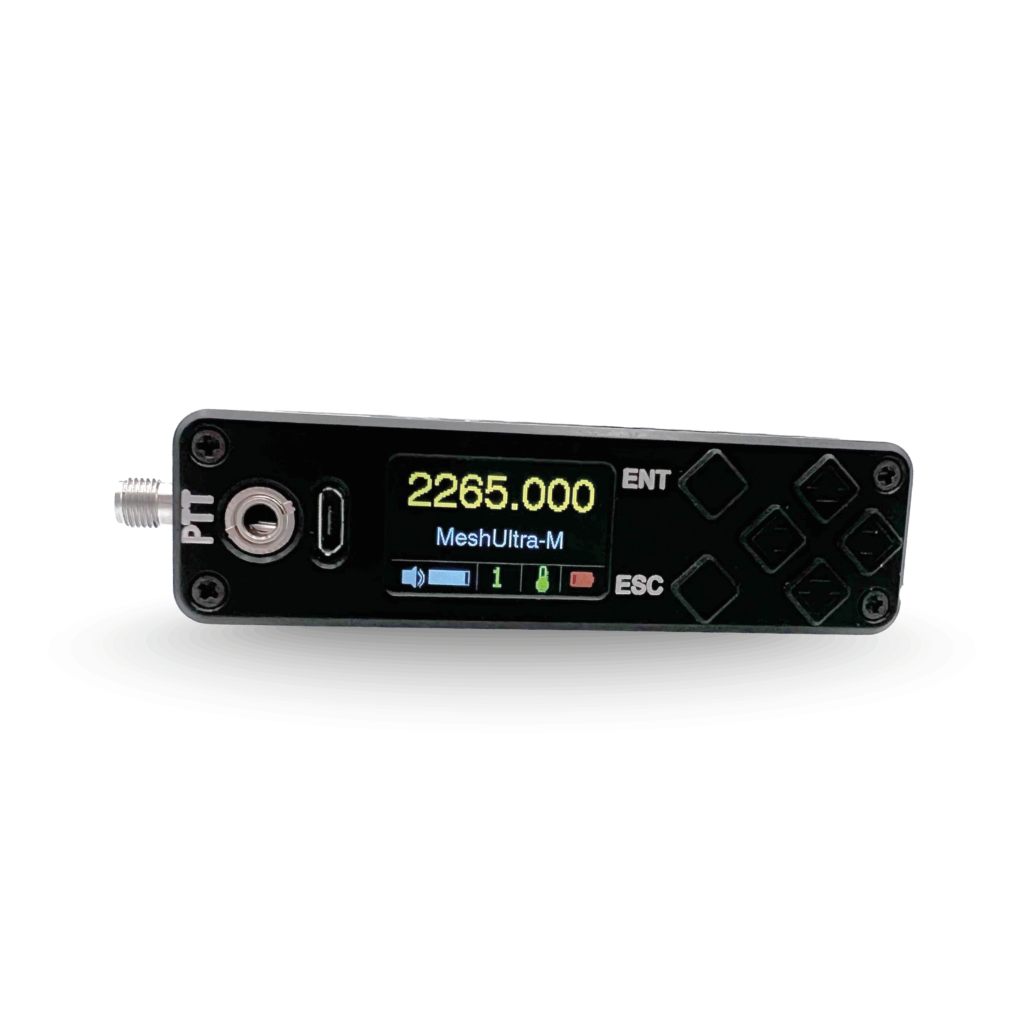 Nano IP