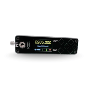 Nano IP
